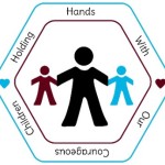 child hands logo